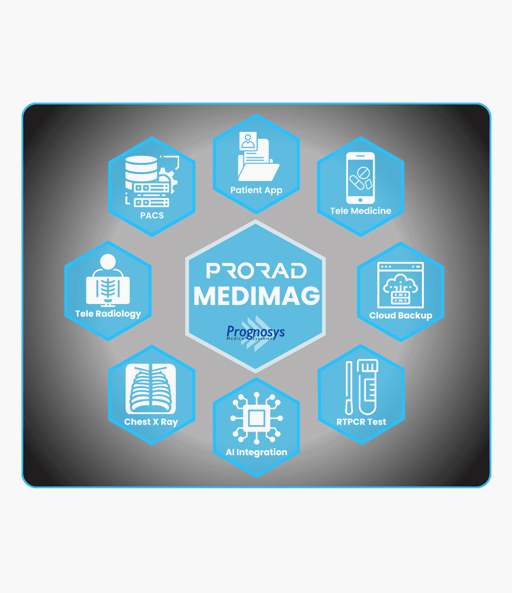 Prorad Medimag
